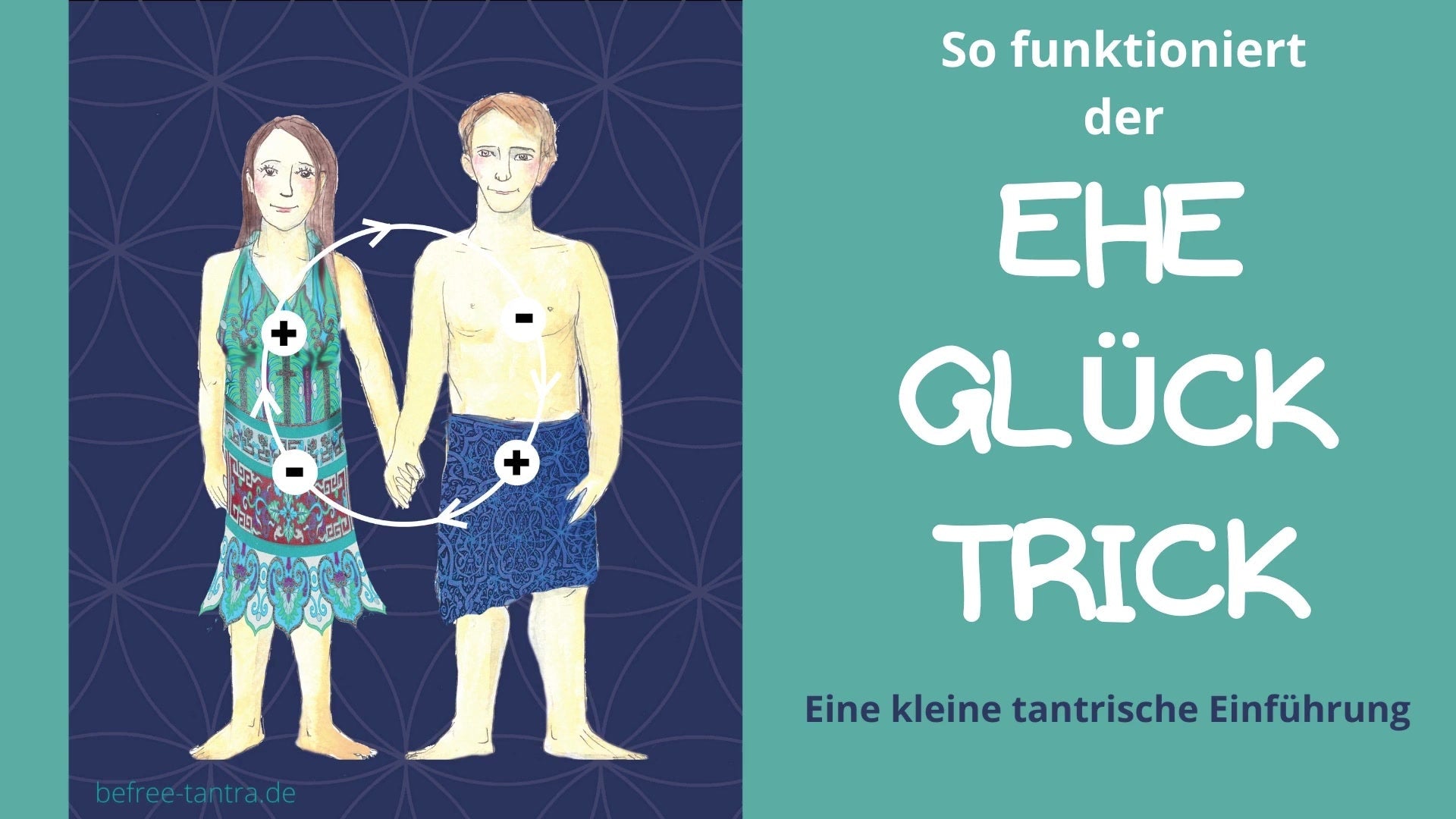 Ich habe gerade eines meiner ersten kleinen Lehr-Videos gefunden...... - BeFree Liebesschule