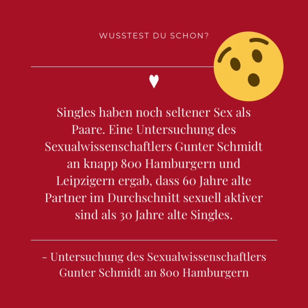 Laut einer Studie des Sexualwissenschaftlers Gunter Schmidt haben..... - BeFree Liebesschule