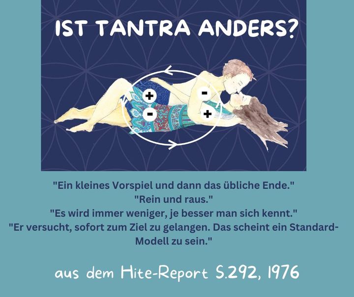 Gerade habe ich ein bisschen im Hite-Report geschmökert. Schon fa..... - BeFree Liebesschule