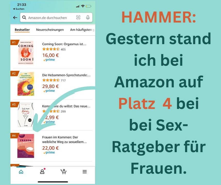 Und wie gewonnen, so zerronnen. Heute ist es Platz 16. Aber immer..... - BeFree Liebesschule